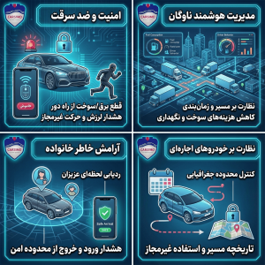 کاربردهای انواع ردیاب